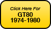 GT80 Model Parts
