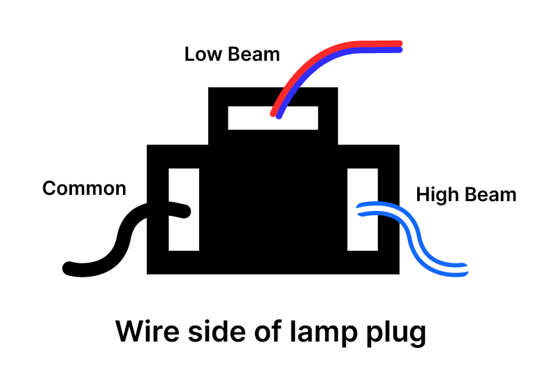 H4 bulb pins | Access Norton