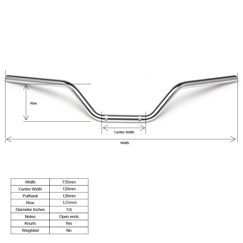 RD250D Handlebars - High Bars