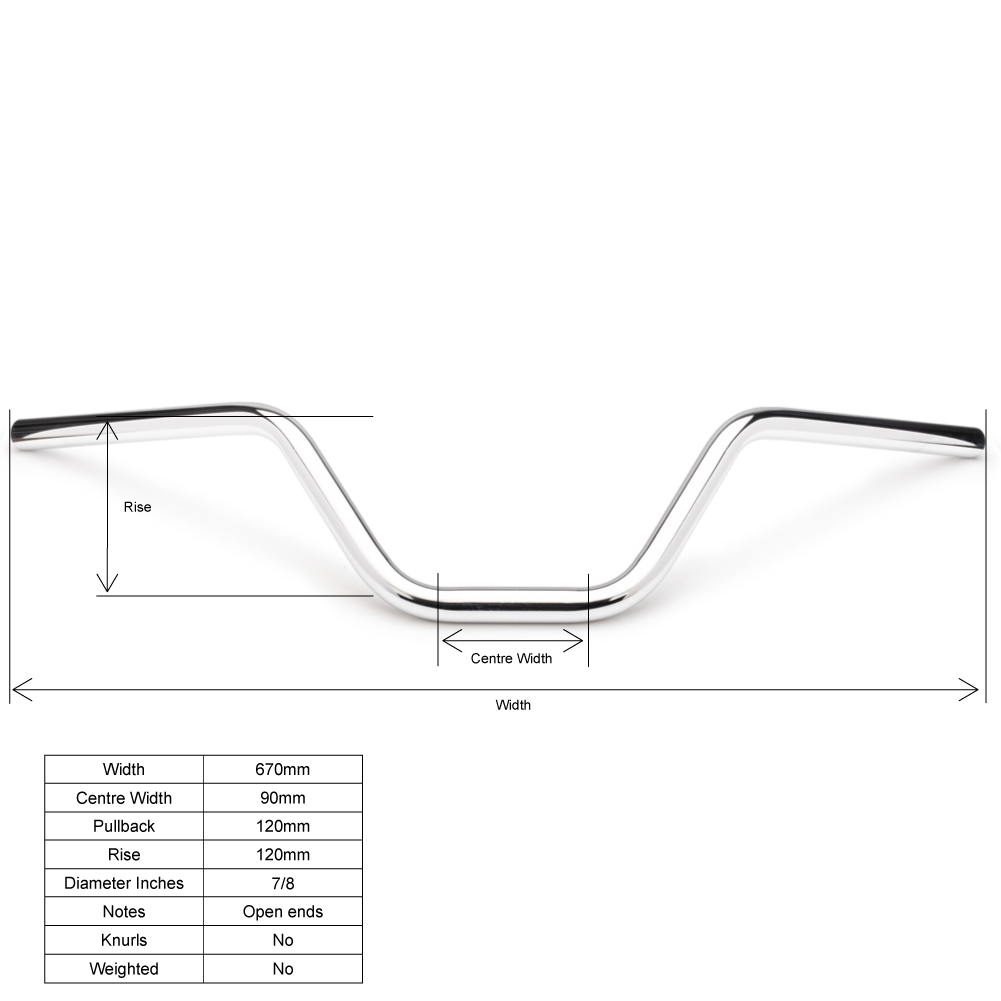 RD50M Handlebars